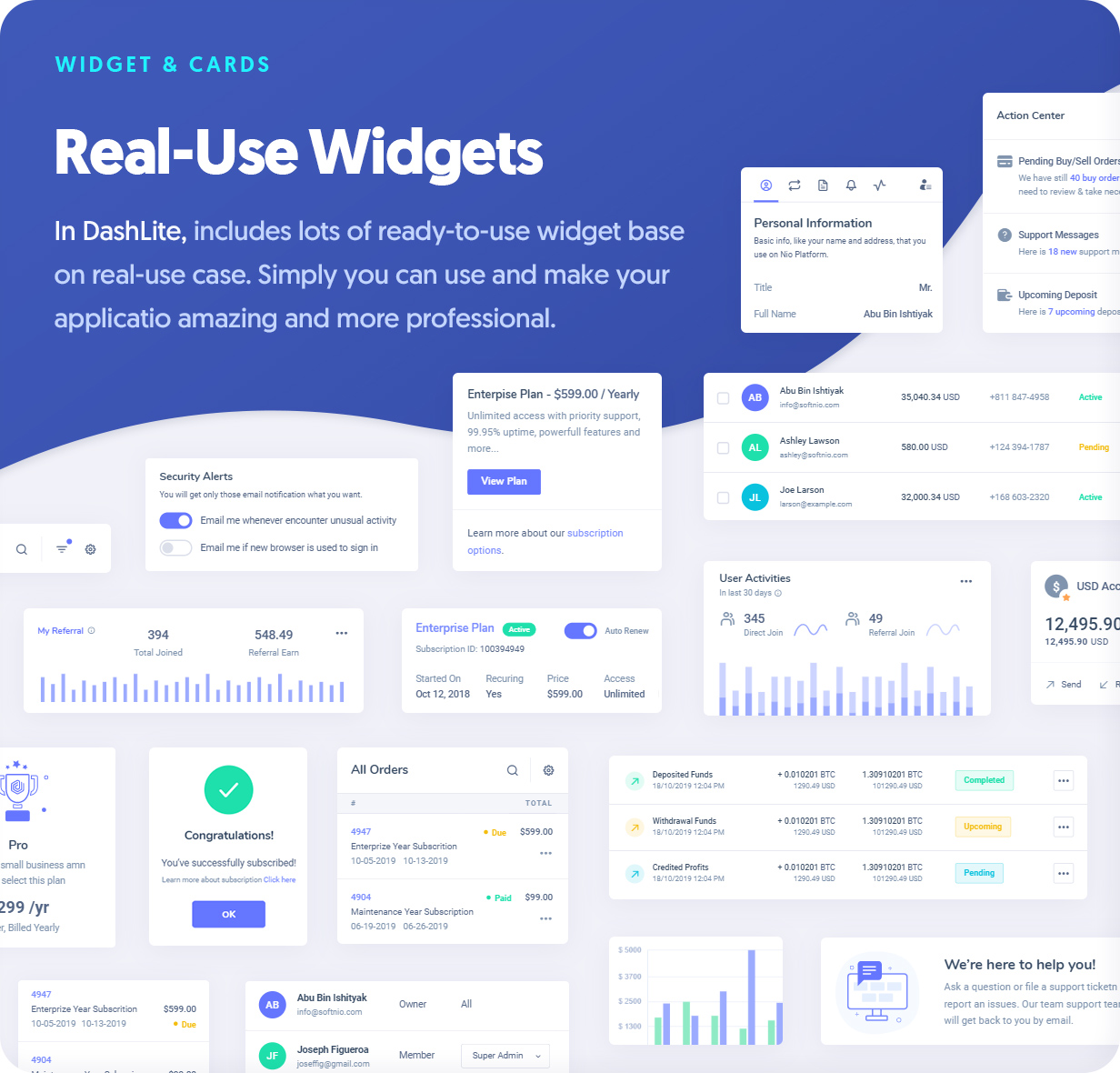 Ready to use Widgets for Dashlite Admin Dashboard Template