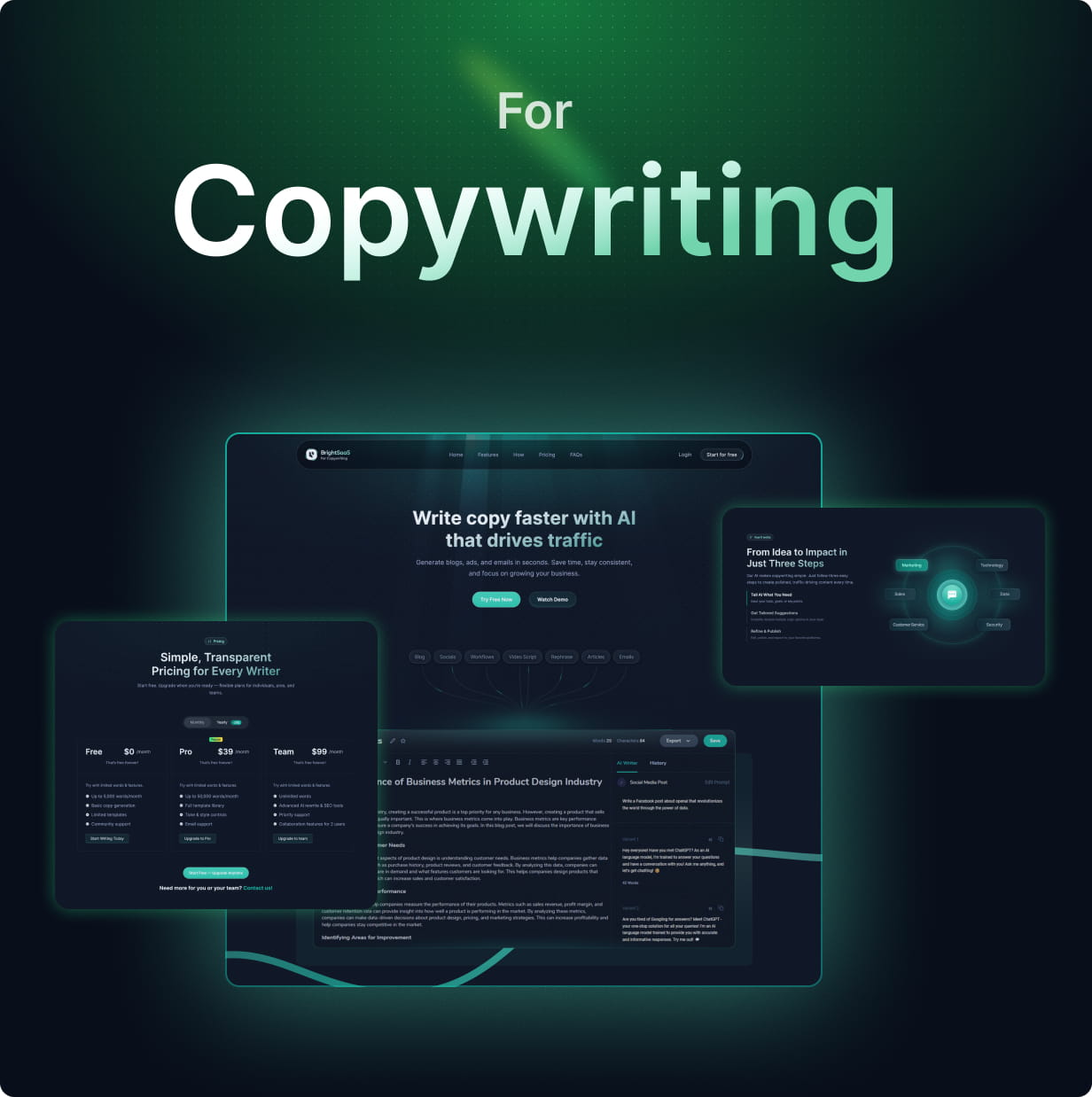 AI Copywriting Landing Page