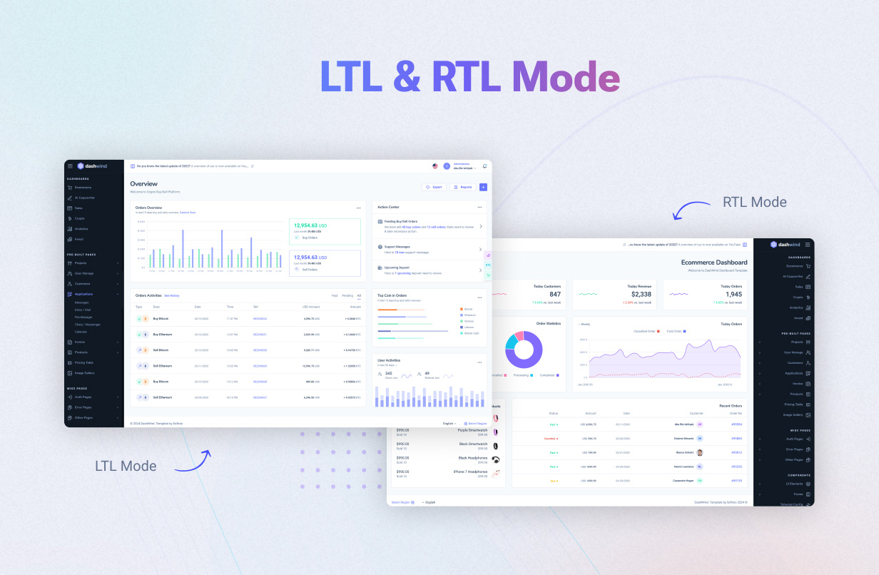 DashWind support RTL