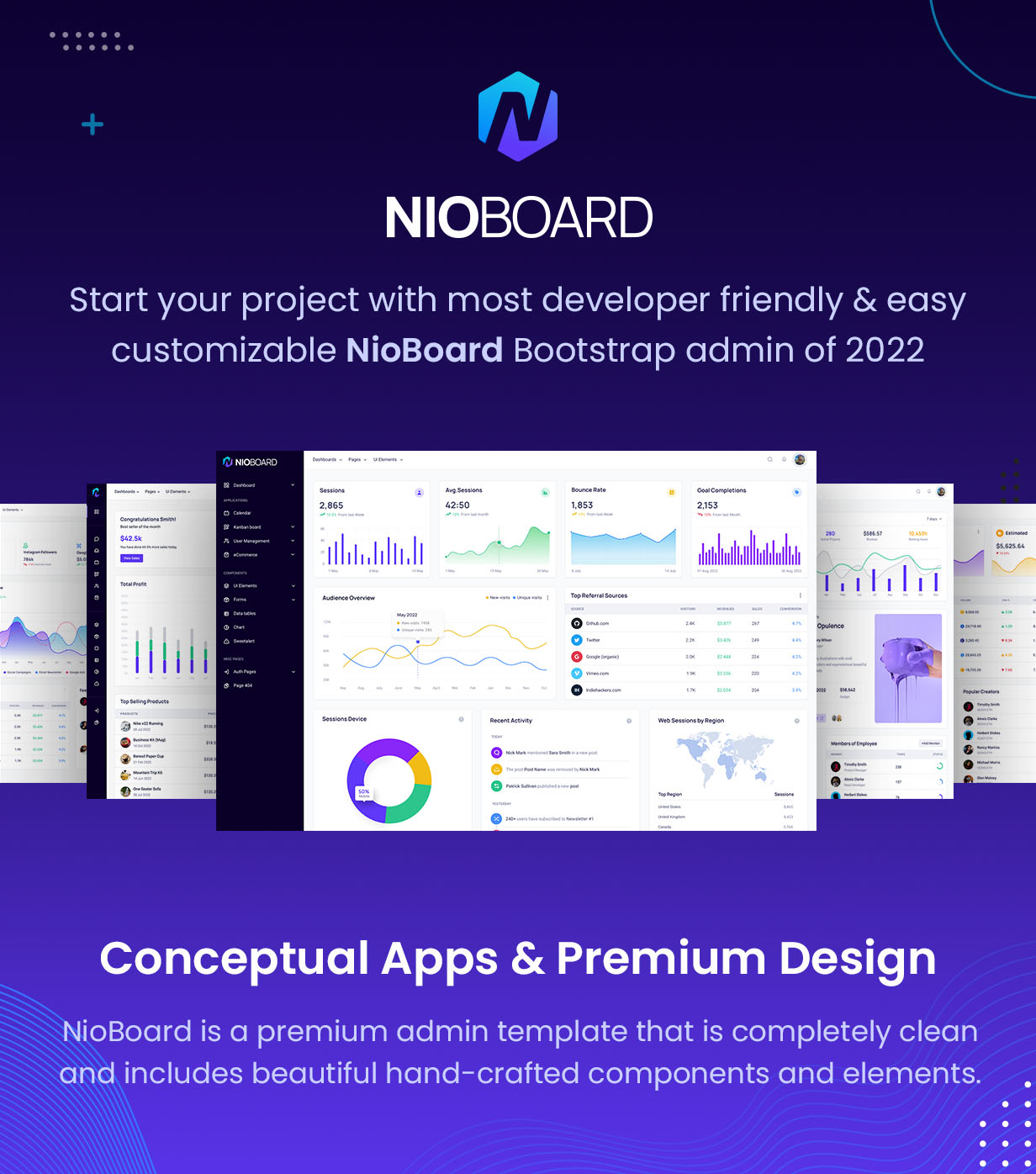 NioBoard - Admin Dashboard Template