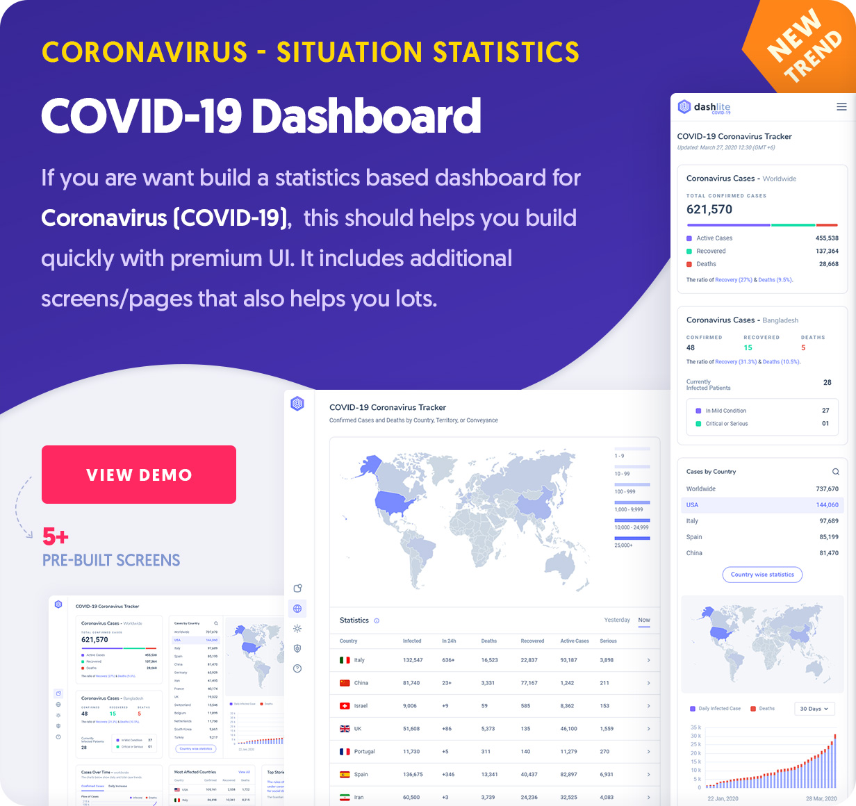 DashLite - Coronavirus (COVID-19) Dashboard for Situation Tracker