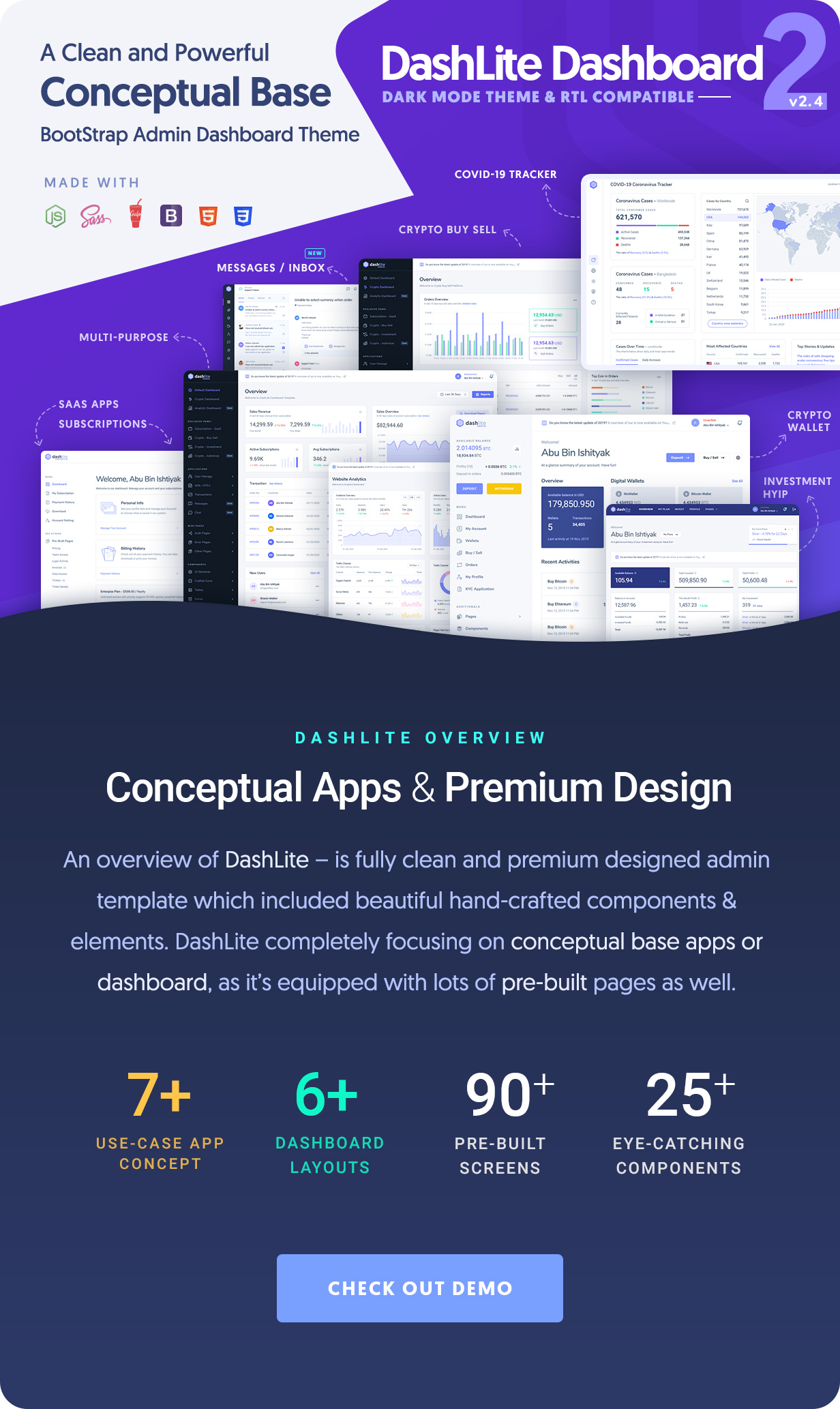 DashLite - Bootstrap Responsive Admin Dashboard Template